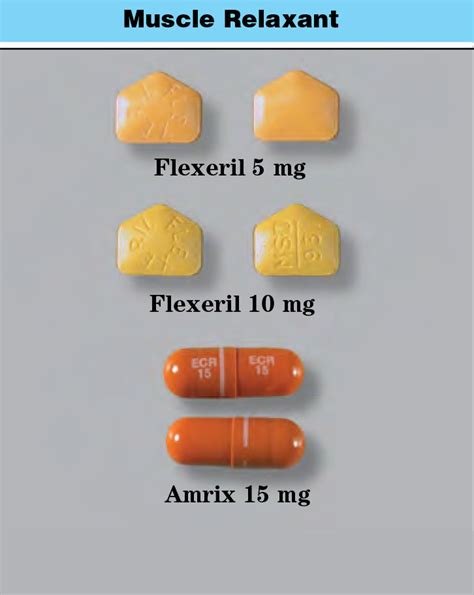 Cyclobenzaprine – Sigler Drug Cards