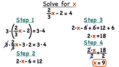 How To Do 2 Step Equations - Tessshebaylo