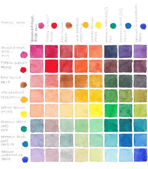 Free Printable Color Mixing Chart | Hartman