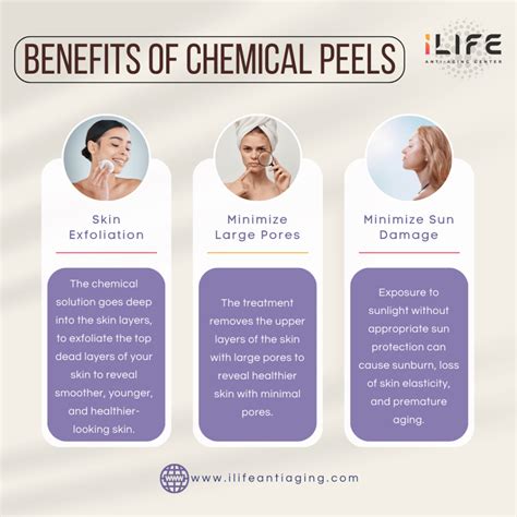 A Guide to Chemical Peels in Houston, TX: Get Ready to Glow