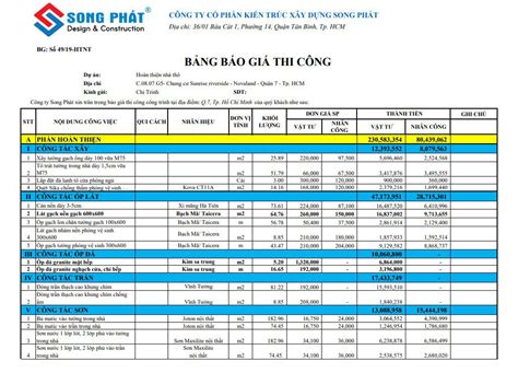 Dự toán báo giá chi tiết công trình nhà phố tại TPHCM – Ngoại Ngữ Gemma