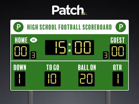 McHenry County Football Scoreboard | Crystal Lake, IL Patch