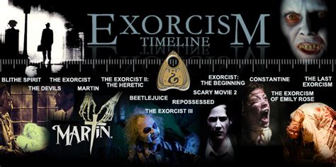 A Brief History of Cinematic Exorcisms (2010/08/25)- Tickets to Movies in Theaters, Broadway ...