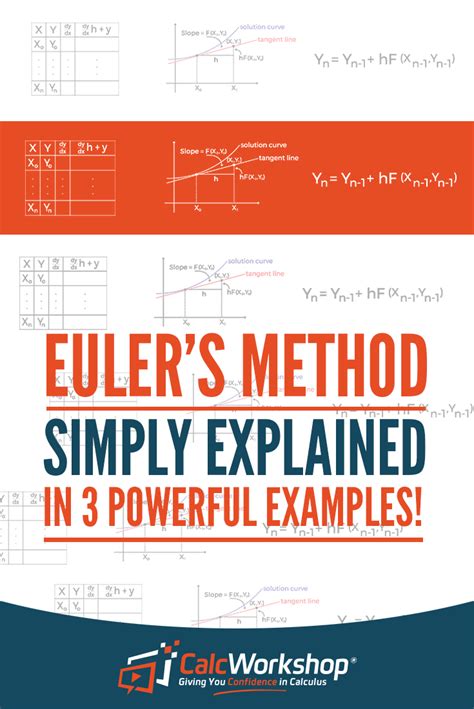 How to do Euler's Method? (Simply Explained in 4 Powerful Examples)