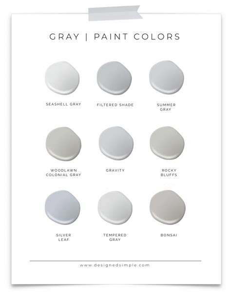 Valspar Gray Paint Colors | Favorite grays in our home! | Designed ...