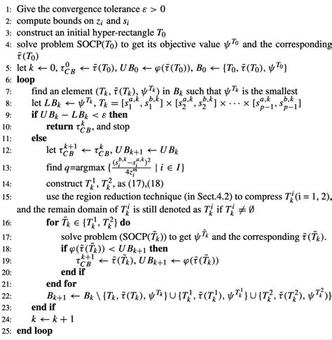 A spatial branch-and-bound algorithm. | Download Scientific Diagram