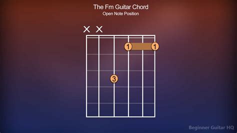 Fm Guitar Chord - Finger Positions, How-to, Variations - Beginner Guitar HQ