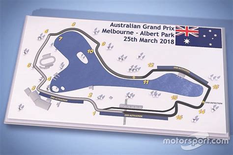 Australian Grand Prix: Albert Park F1 circuit guide