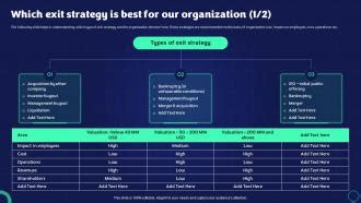 Exit Strategy Strategic Plan Which Exit Strategy Is Best For Our Organization