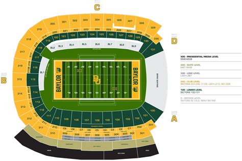 Baylor Stadium Seating Chart