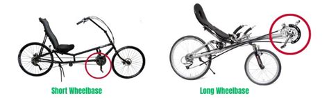 What is a Recumbent Bike? - A Brief Overview