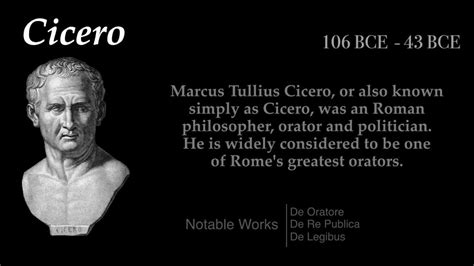 Cicero Quotes