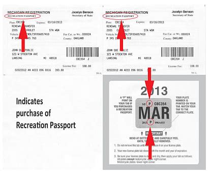 Michigan Considers End to Car License-Plate Registration Stickers