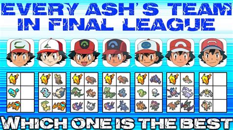 Ash All Pokemon List With Names And Images - Infoupdate.org