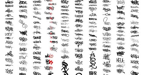 2400 Tags Graffiti Fonts: Graffiti Taxonomy