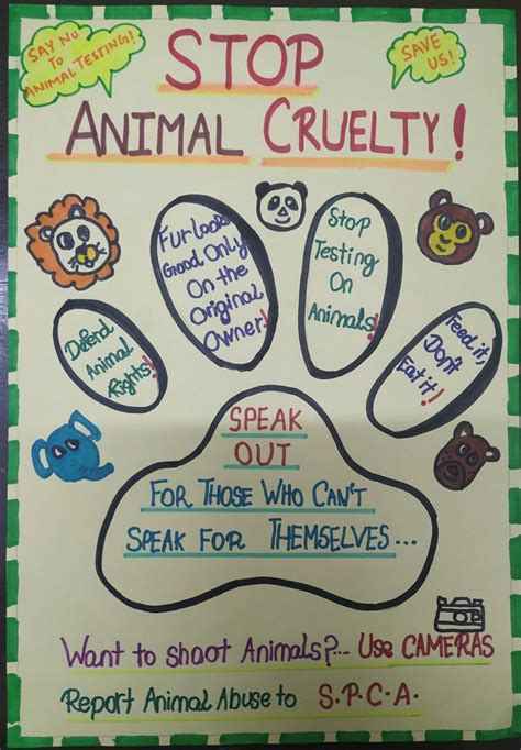 Stop Animal Cruelty Poster