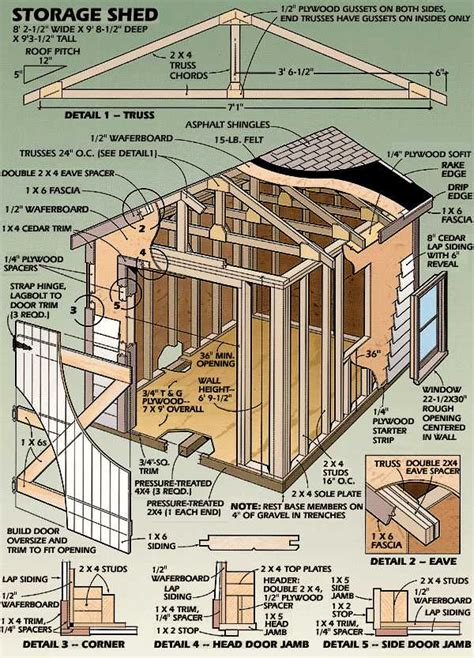 Free Utility Shed Plans : Wooden Garden Shed Plans Are Enjoyable And ...