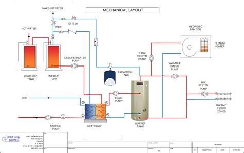 Water to Heat Pump + Fan Coil + Radiant Floor Schematic – Shine Energy Systems Inc.