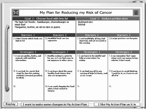 Sample WISE CHOICES Action Plan. | Download Scientific Diagram