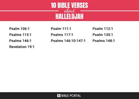 10 Bible Verses about Hallelujah