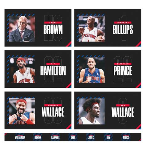 2004 NBA Champions | Detroit Pistons on Behance