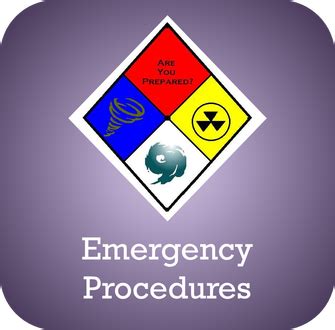 Emergency Procedures / Evacuation Plans - E Shock Electrical Repairs