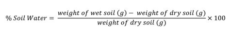 Gravimetric Soil Water Content | Soil Lab Modules