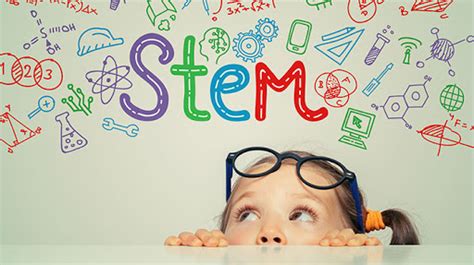 What is STEM Education - MentalUP