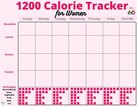 1200 Calorie Food Exchange Diet Tracker for Women / Instant Digital Download - Etsy