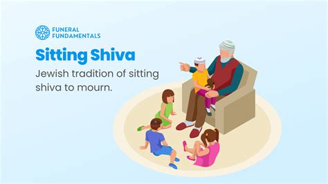 Sitting Shiva: What Is The Jewish Tradition Of Sitting Shiva?