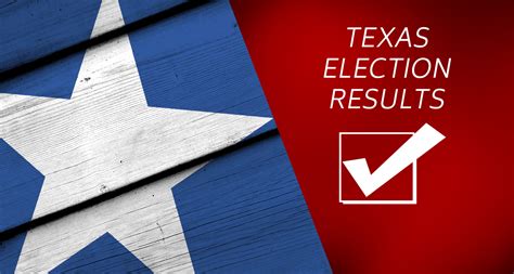 UPDATED March 2, 9:57 PM – Texas Republican Primary Election results ...