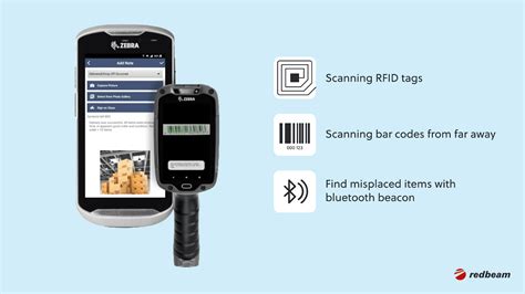 What Is an Asset Tracking Device? Definition and Benefits, and How to ...