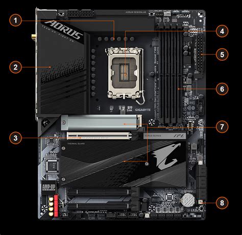 Z690 AORUS ELITE AX｜GIGABYTE