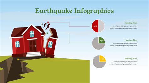 Free Earthquake PowerPoint Presentation theme & Google Slides