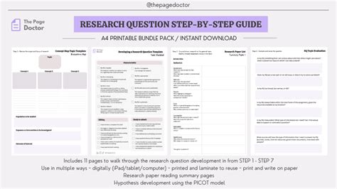 Writing A Research Question 7-Step Template