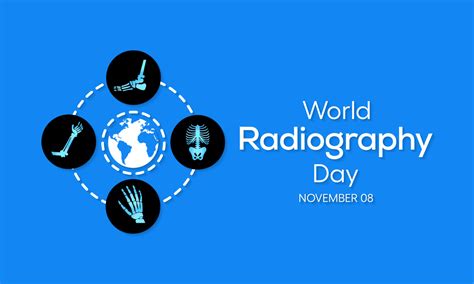 World Radiography Day 2021 Theme, Quotes, Poster, HD Images, and Messages