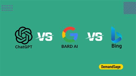 ChatGPT vs Google Bard vs Bing AI — (Chatbots Compared)