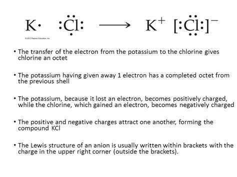 Electron Dot Diagram For Potassium - Wiring Site Resource