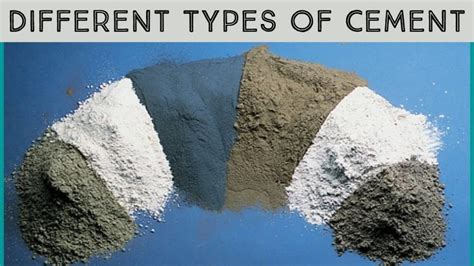 CEMENT TYPES – Qingdao Lambert Holdings Co., Ltd.