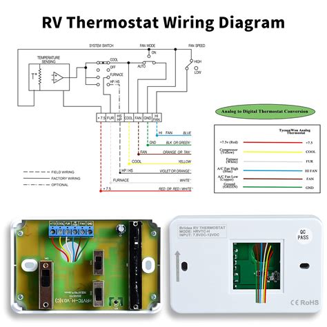 Airxcel Thermostat Wiring Diagram | ubicaciondepersonas.cdmx.gob.mx