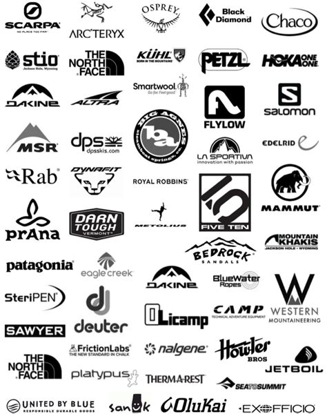 Outdoor Industry Parent Companies According to Wikipedia - Mountain ...