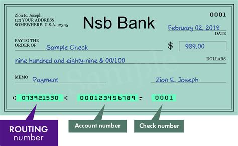 Nsb Bank - search routing numbers, addresses and phones of branches