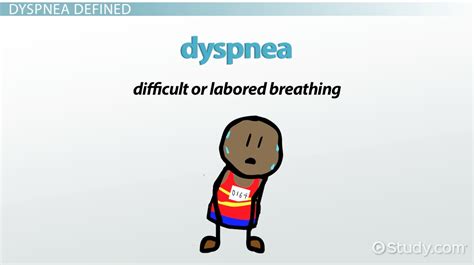 What Is Dyspnea? - Definition, Causes & Treatment - Lesson | Study.com