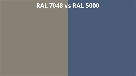 RAL 7048 vs 5000 | RAL colour chart UK