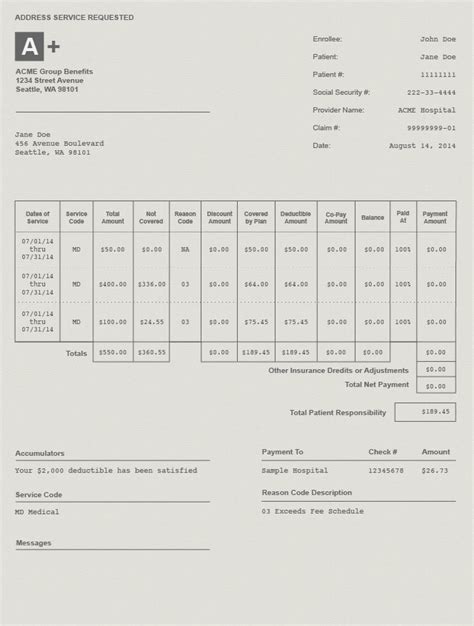 Understanding Medical Bills - MedicalBillingandCoding.org