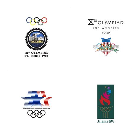 PROJECT BRIEF | olympic bid | by Scott Gladd, MFA | Medium