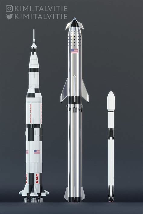 SpaceX Starship + Super Heavy compared to Saturn V & Falcon 9 by Kimi ...