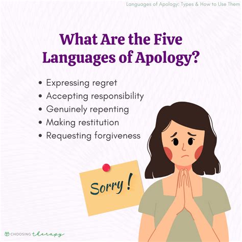 What Are the Five Languages of Apology?