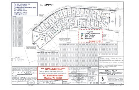 Subdivision Plat – Lee Godfrey Real Estate Jackson TN