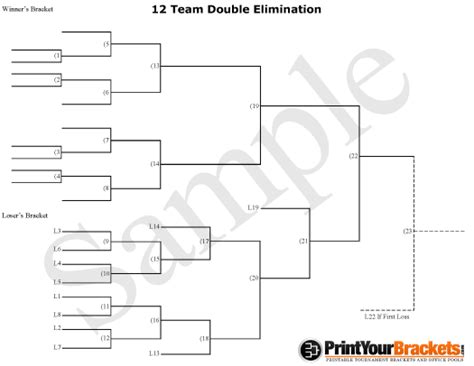 Double Elimination Brackets Printable Brackets, Single Player, Cub Scouts, Tournaments, Husband ...